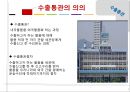 통관과 수출·반송 [수출 통관 의의, 처리 절차, 수출 신고, 적하 목록, 수출물품 적재, 간이수출 통관, 반송통관 의의, 처리 절차, 반송 유형, 반송 사례] 4페이지