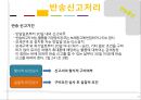 통관과 수출·반송 [수출 통관 의의, 처리 절차, 수출 신고, 적하 목록, 수출물품 적재, 간이수출 통관, 반송통관 의의, 처리 절차, 반송 유형, 반송 사례] 25페이지