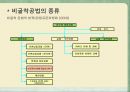 광역상수도의 현황 및 문제점 13페이지