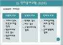 물류정보기술과 네트워크 10페이지