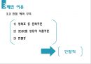 모아모아 카드 (혜택, 유용 모아모아) 16페이지