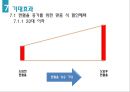 모아모아 카드 (혜택, 유용 모아모아) 35페이지