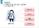 모아모아 카드 (혜택, 유용 모아모아) 36페이지