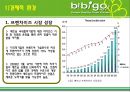 비비고, 베트남 외식문화의 꽃을 피우다 5페이지