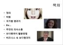 보디랭귀지 [정의, 어원, 국가별 랭귀지, 활용방법] 2페이지