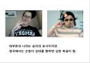 보디랭귀지 [정의, 어원, 국가별 랭귀지, 활용방법] 28페이지