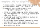 제도개혁을 통한 여성정치 활성화 23페이지