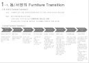 글로벌 가구 디자인 매니지먼트 9페이지