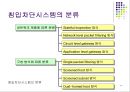 보안관리-침입차단시스템 14페이지