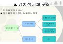 NGO의 정책 거버넌스(governance) 협치 8페이지