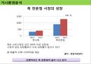 아침의 팩죽 CJ제일제당 즉석죽 신제품개발 6페이지