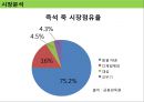 아침의 팩죽 CJ제일제당 즉석죽 신제품개발 8페이지