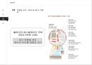 세계 백화점 매출 순위 1위 일본 이세탄 백화점의 차별화 경영전략 33페이지