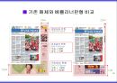 신문 구성과 제작과정 6페이지