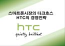 스마트폰시장의 다크호스 HTC의 경영전략 1페이지