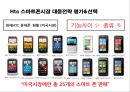 스마트폰시장의 다크호스 HTC의 경영전략 28페이지