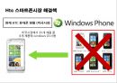 스마트폰시장의 다크호스 HTC의 경영전략 30페이지