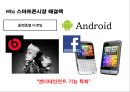 스마트폰시장의 다크호스 HTC의 경영전략 31페이지