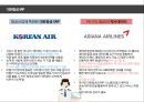 대한항공 vs 아시아나항공 문제점비교 분석 3페이지