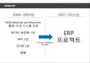 대한항공 vs 아시아나항공 문제점비교 분석 4페이지