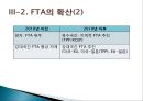 국제무역에 대한 이해(WTO / FTA) 20페이지