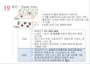 현대카드경영전략 분석 43페이지