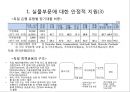 독일 금융시스템과 시사점 14페이지