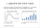 독일 금융시스템과 시사점 15페이지