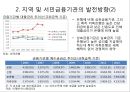 독일 금융시스템과 시사점 28페이지