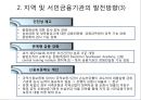 독일 금융시스템과 시사점 29페이지