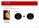 중국적 세계질서와 한중 관계의 구조 44페이지