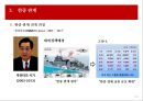 중국적 세계질서와 한중 관계의 구조 56페이지