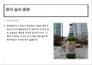 중국 주류( 술 )의 이해 25페이지