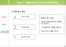 한국문화 와 한국어의 이해 22페이지