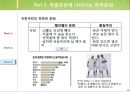 한국문화 와 한국어의 이해 24페이지