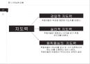 미래사회의 리더십 31페이지