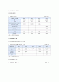 [아동학대] 아동학대 원인과 아동학대 현황 및 아동학대 대책 - 아동학대 6페이지