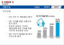 한샘기업분석 30페이지