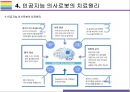 인공지능 의사로봇 왓슨의 특징과 등장에 따른 문제점 [닥터왓슨,인공지능,인공지능 의사,AI 의사] 9페이지