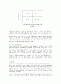 (감정코칭) 감정코칭의 5단계와 방법 ; 감정코칭에서의 부모유형 분석 11페이지