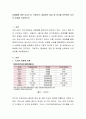 성매매에 대한 금지주의, 규제주의, 합법화의 입장 중 하나를 선택하여 자신의 입장을 작성하시오 2페이지