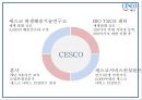 CESCO 세스코 성공요인과 세스코 마케팅 SWOT,STP,4P전략분석및 세스코 미래전략제언 PPT 8페이지