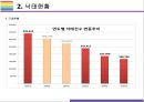 낙태죄 폐지 찬성 및 반대(낙태 찬성,낙태 반대, 낙태,해외 낙태 규정,국내 낙태 규정,원정 낙태) 6페이지