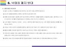 낙태죄 폐지 찬성 및 반대(낙태 찬성,낙태 반대, 낙태,해외 낙태 규정,국내 낙태 규정,원정 낙태) 14페이지