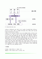 영아기 정서발달(영아의 정서표현 발달) 5페이지