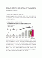 실습하고 있는 사회복지실천 현장을 분류하고 그 기관에서 사회복지사의 역할을 찾아보고 사회복지사의 역할에 대해 정리해 본다. 그 분야에 대한 전망과 과제에 대해 제안해보시오 2페이지