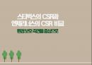 스타벅스의 CSR과 엔제리너스의 CSR 비교 환경 보호 측면을 중심으로 1페이지