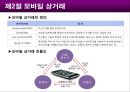 스마트 시대의 모바일 상거래 10페이지