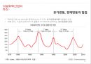 석유화학산업 PETROCHEMISTRY 12페이지