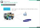 브랜드 자산 Building and Managing Brand Equity 5페이지